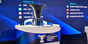 AFC Champions League Two